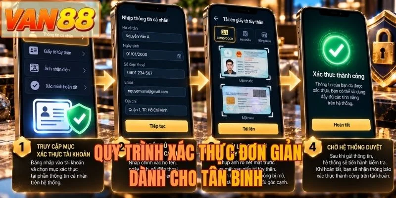 Quy trình xác thực đơn giản dành cho tân binh